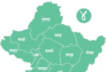 पोखरामा प्रदेश प्रमुखको निवास र कार्यालयसँगसँगै रहने